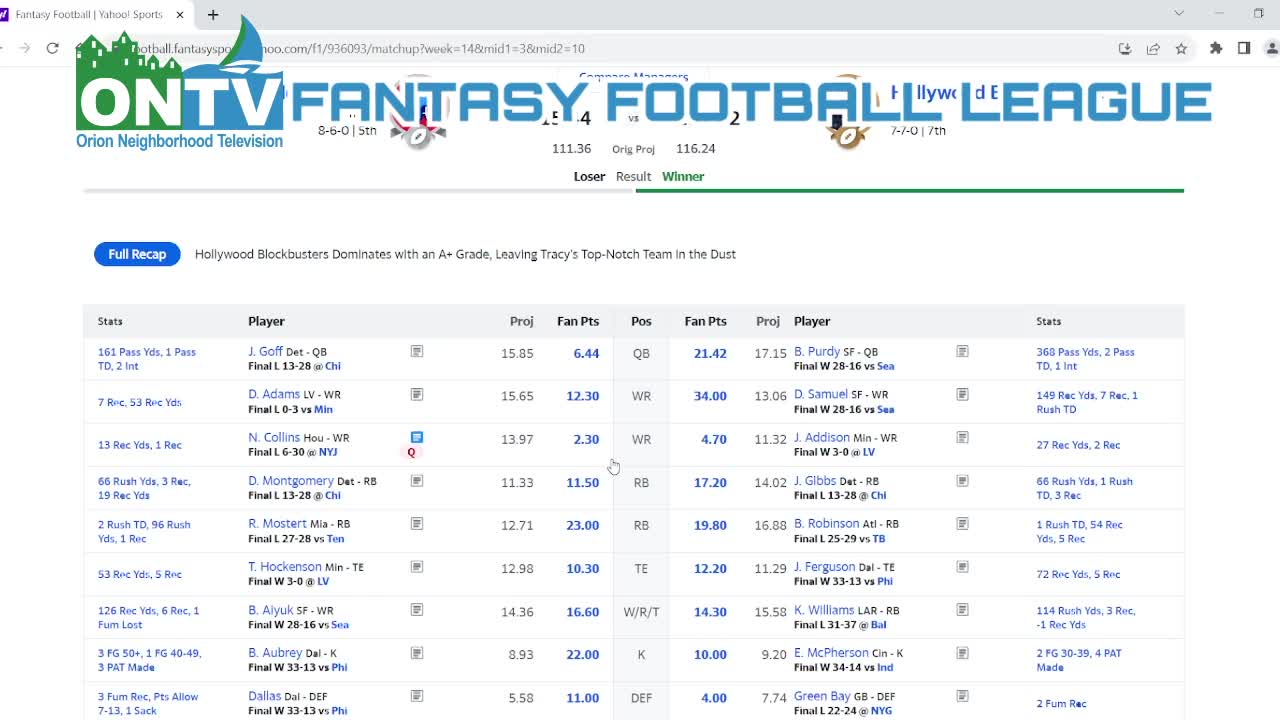 Thumbnail image for ONTV Fantasy Football Week 14