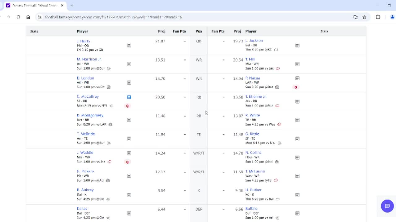 Thumbnail image for Fantasy Football Draft Recap Show